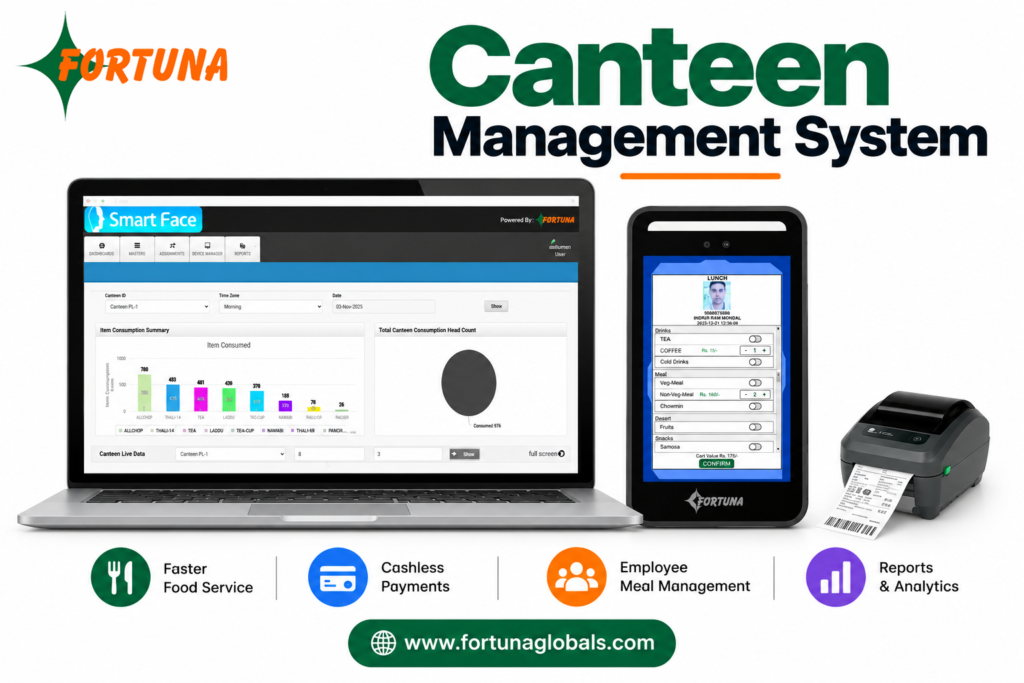 How Can a Canteen Management System Reduce Waiting Time in Corporate Canteens?